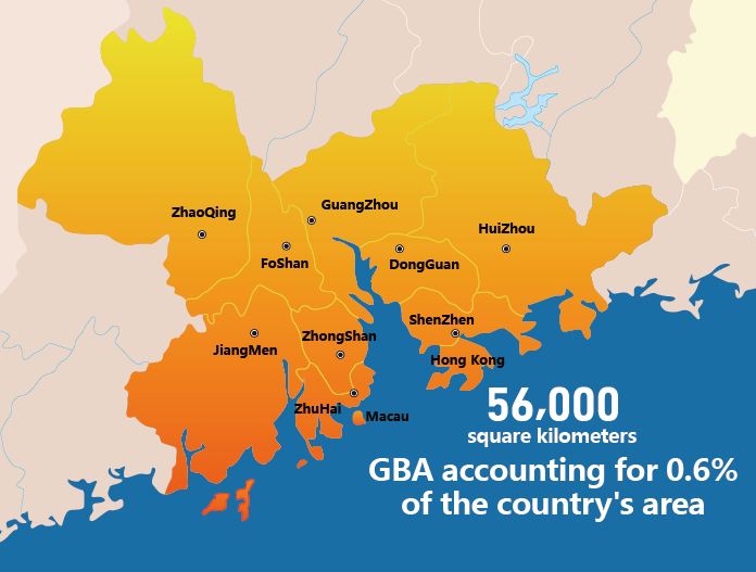 Guangdong Hong Kong Macao Greater Bay Area Entrepreneurs Alliance