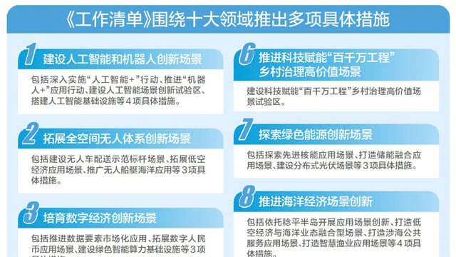 重磅！惠州市应用场景创新工作清单发布