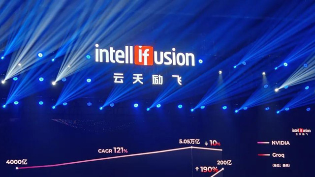 4.2亿！云天励飞开门红，中标湛江AI推理千卡集群项目